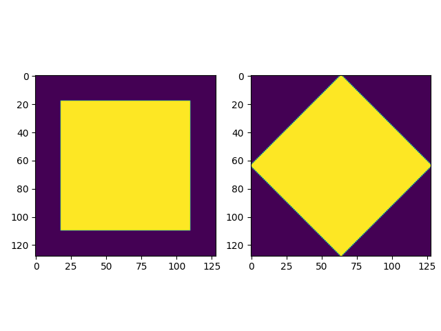 plot 0011 2d image interpolation