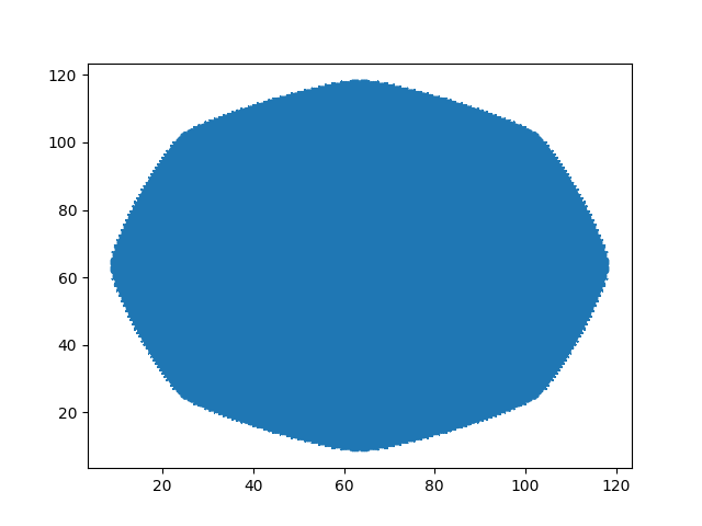 plot 0011 2d image interpolation