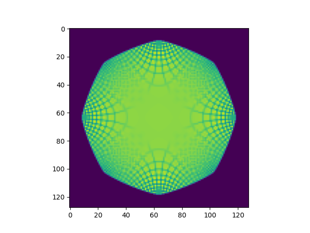 plot 0011 2d image interpolation