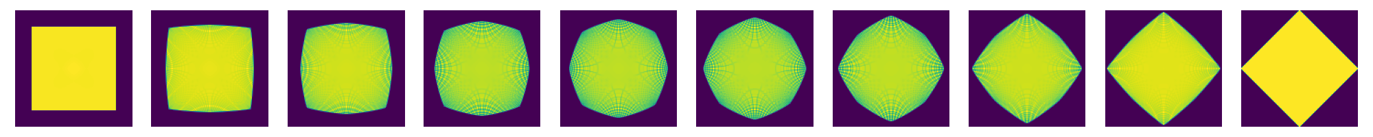 plot 0011 2d image interpolation