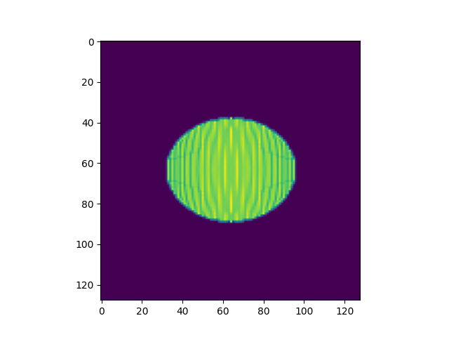 plot 0012 2d HK interpolation