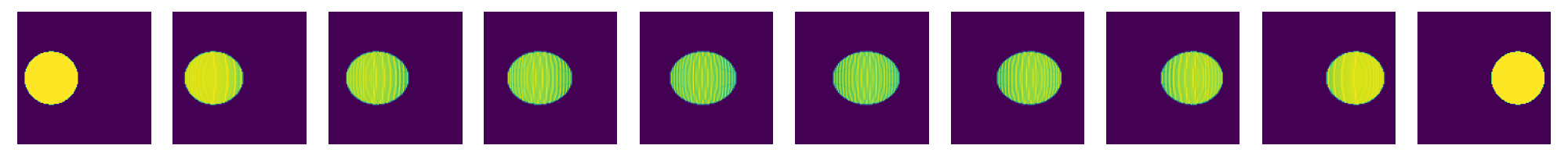 plot 0012 2d HK interpolation