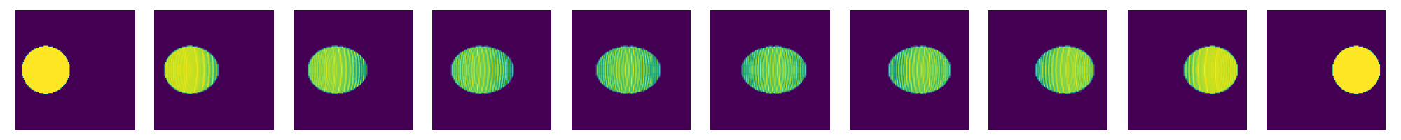 plot 0012 2d HK interpolation