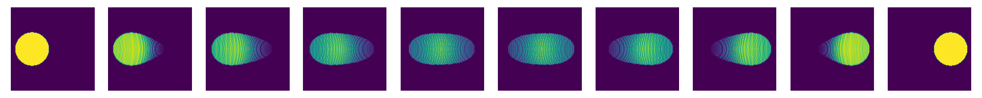 plot 0012 2d HK interpolation