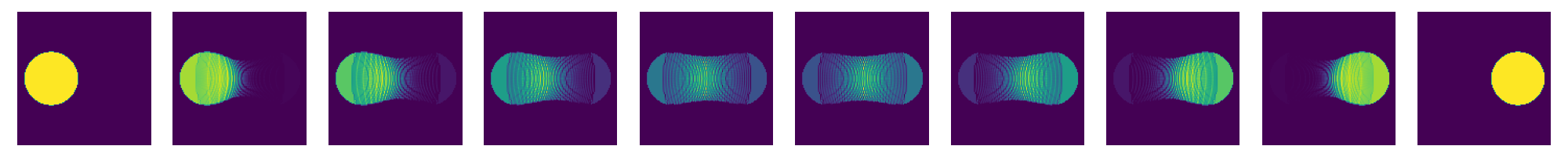 plot 0012 2d HK interpolation