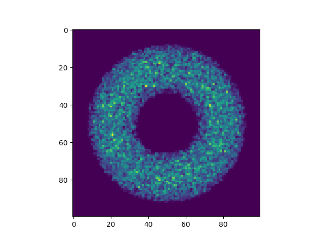 plot 0015 3d pointclouds